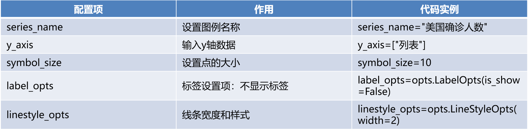 黑马程序员python讲义 黑马程序员python教程_黑马程序员python讲义_51