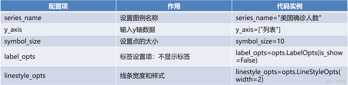 黑马程序员python讲义 黑马程序员python教程_字符串_51