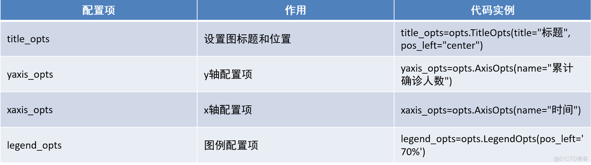 黑马程序员python讲义 黑马程序员python教程_学习_53