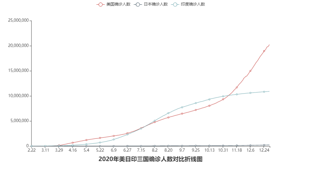 黑马程序员python讲义 黑马程序员python教程_学习_54