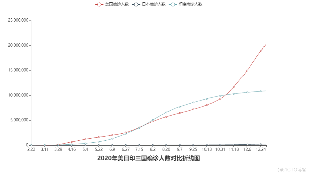 黑马程序员python讲义 黑马程序员python教程_学习_54