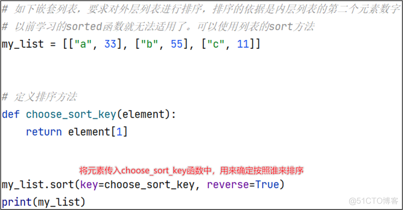 黑马程序员python讲义 黑马程序员python教程_黑马程序员python讲义_57