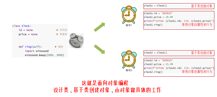 黑马程序员python讲义 黑马程序员python教程_开发语言_60