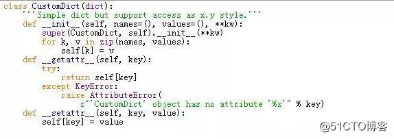 python文章分类 python 分类_python文章分类_15