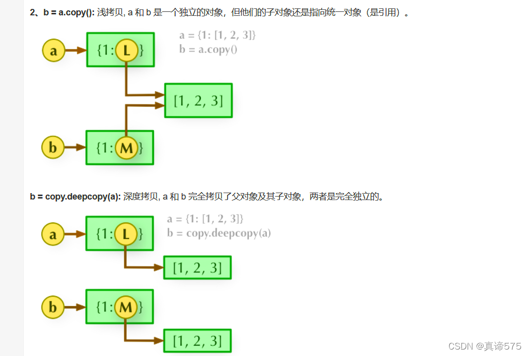 python中的set方法 python中set函数的用法_内置函数