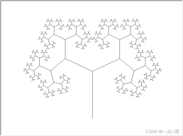 python的海龟绘图法 python海龟简单绘图_python的海龟绘图法_12