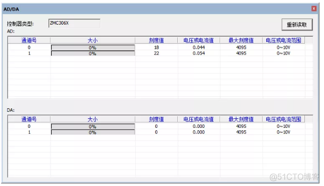 运动控制器架构设计 运动控制器教程视频_数组_15