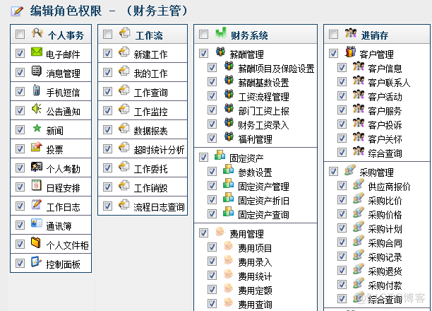 oa系统架构设计图 oa系统组织架构_用户名_14