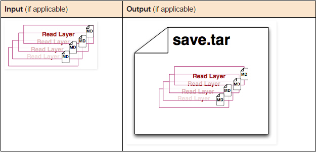 docker run start docker run start区别_操作系统_18