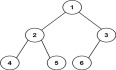#yyds干货盘点# LeetCode程序员面试金典：完全二叉树的节点个数