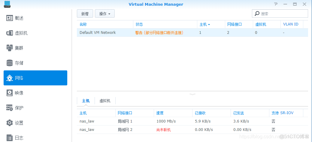 群晖 docker trilium 群晖 docker 软路由_openwrt_13