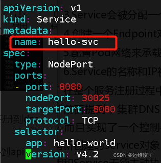 kubernetes configmap跨命名空间 kubernetes pod跨namespace调用_DNS_02