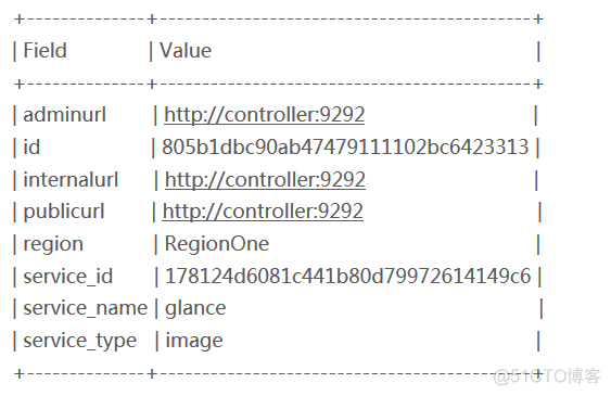 启动openstack服务 openstacklocal_openstack_04