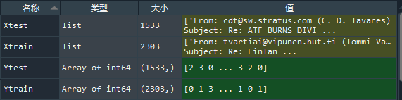 文本分类 nlp 文本分类的应用场景_朴素贝叶斯_05