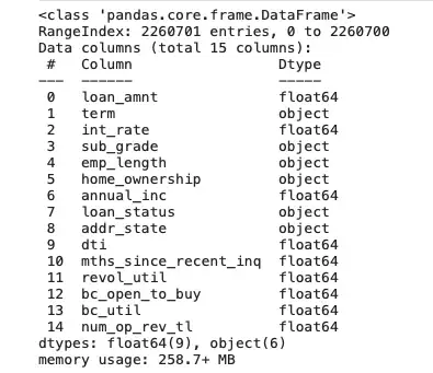 特征筛选python 特征选择 python_ML_05