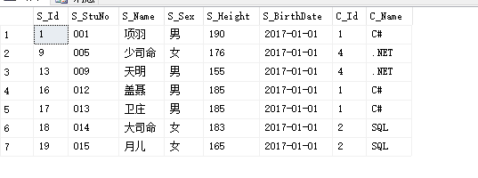 sql server数据库视图 sqlserver视图的作用_数据_03