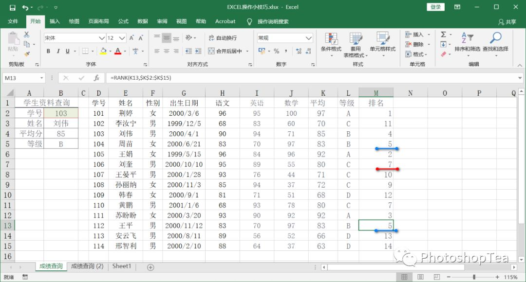 rank函数 mysql rank函数排位方式_数据集_03