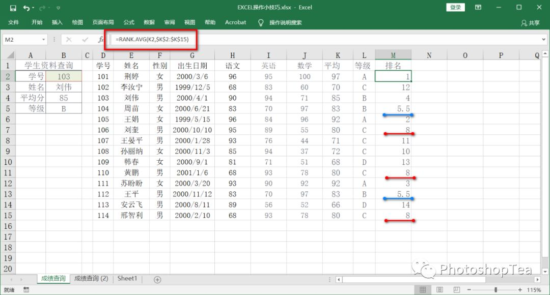 rank函数 mysql rank函数排位方式_EQ_04