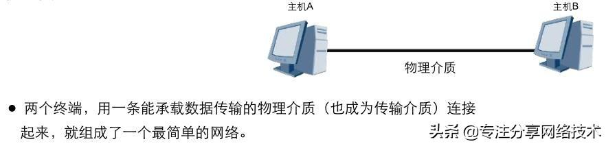 扁平网络架构缺点 扁平网络型组织_网络架构_02