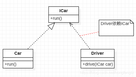 staruml导出java staruml怎么保存原文件_类图_09