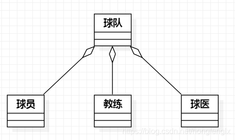 staruml导出java staruml怎么保存原文件_staruml导出java_11