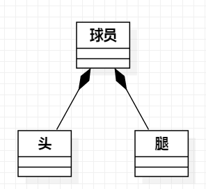 staruml导出java staruml怎么保存原文件_staruml导出java_12