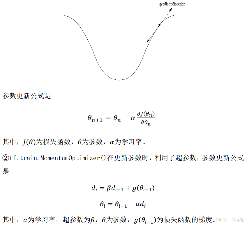 神经网络 结构化数据 神经网络构建_python_06