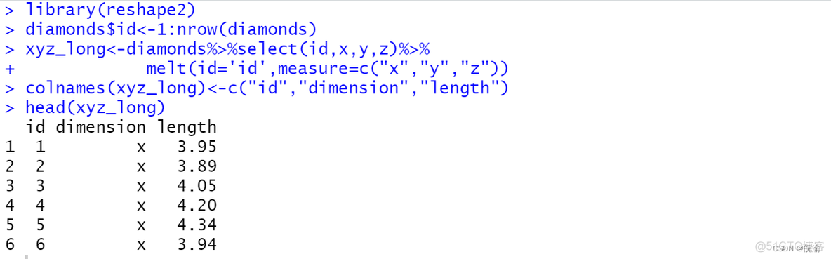 r语言数据处理 R语言数据处理120题_ggplot_11