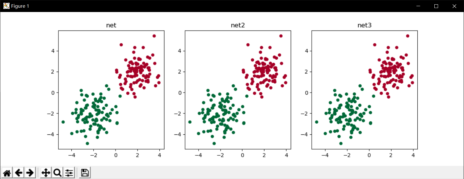 pytorch 模型文件 pytorch 模型保存_保存