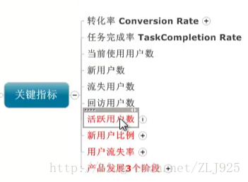 产品经理 数据分析 产品经理 数据分析方向_App_03