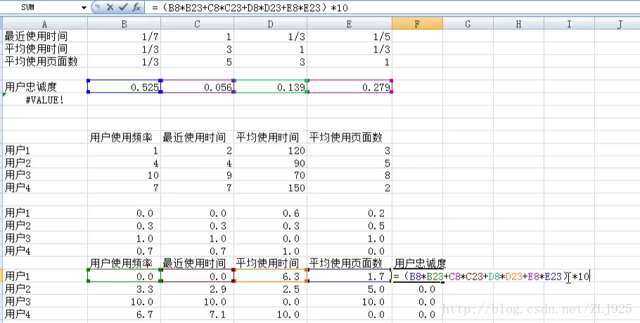 产品经理 数据分析 产品经理 数据分析方向_数据分析_09