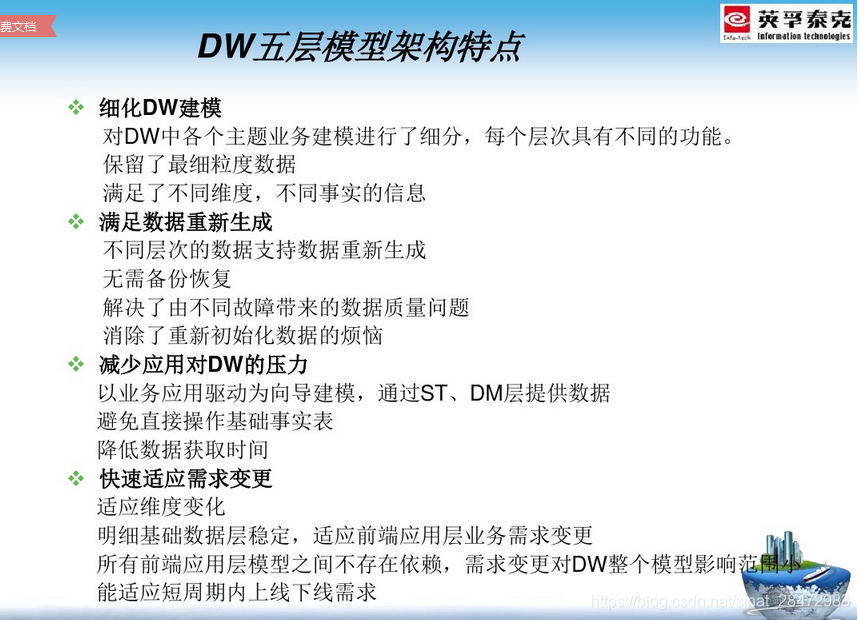 数据仓库建模架构图 数据仓库模型架构_大数据_04