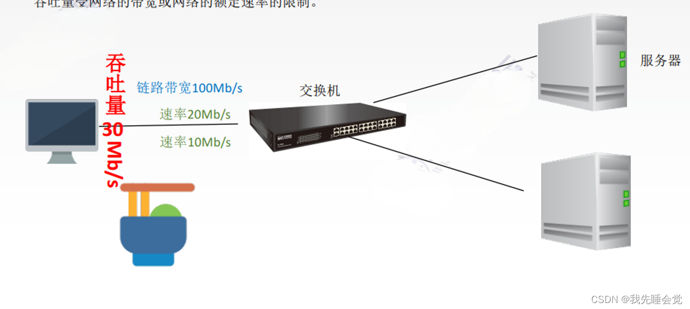 lorawan网络架构中包括 网络架构组成_网络_02