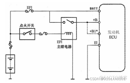 汽车电气系统架构图解 汽车电气系统的原理_人工智能