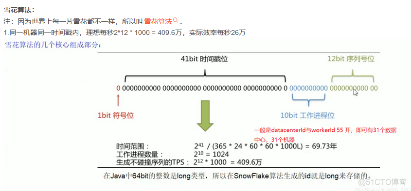 mysql的innodb结构有哪些 mysql中的innodb_搜索引擎_11