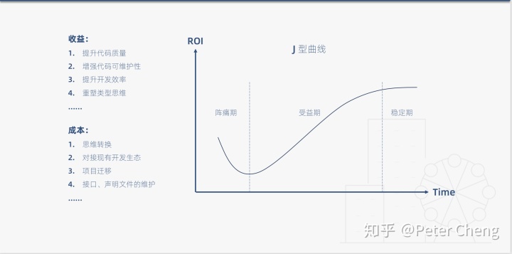 typescript ?? typescript编程 pdf_json_03