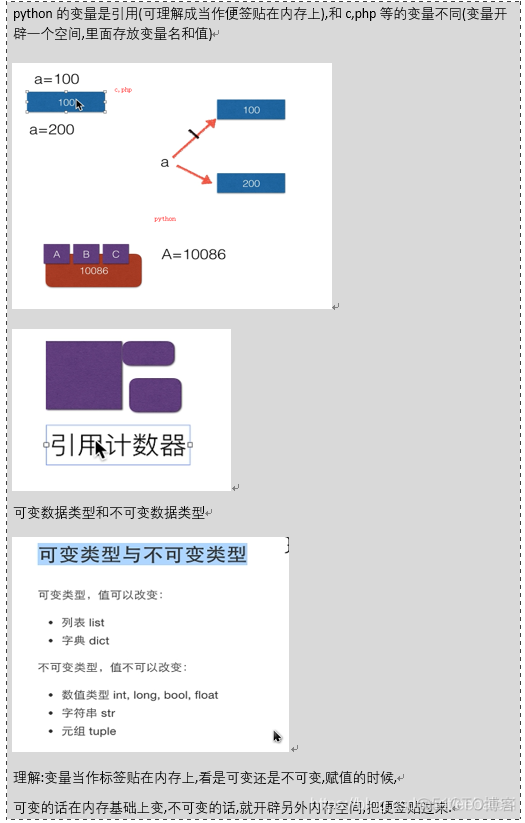 python不支持char类型 python不支持的数据类型有?_不可变数据