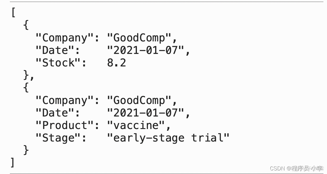 python数据分析问题 python 数据分析要点_python数据分析问题_10