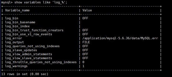 mysql安全模式修改密码 mysql 安全配置_网络_11