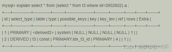 mysql的复合索引和使用条件 mysql复合索引和组合索引_ci