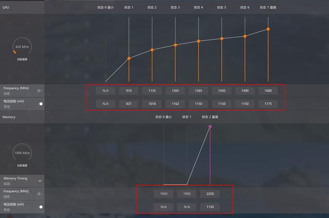 华擎a320bios7.20可以超频 华擎a320m怎么超频_华擎a320bios7.20可以超频_09