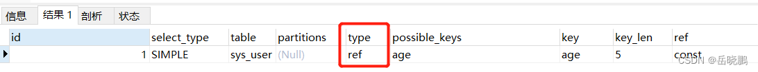 mysql 索引 失效 mysql索引失效的场景_字段_03