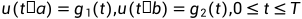 python偏微分方程求解 python 偏微分方程库_numpy_05