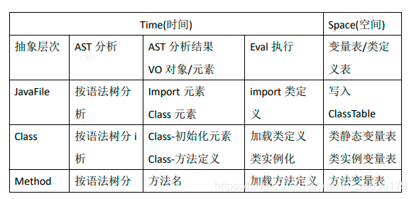 small转java small转java在线_Express_04