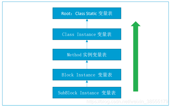 small转java small转java在线_Express_08