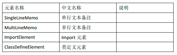 small转java small转java在线_JVM_09