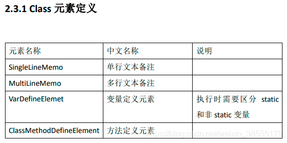 small转java small转java在线_small转java_10