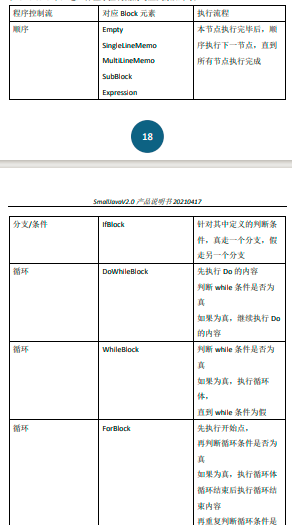 small转java small转java在线_Express_13