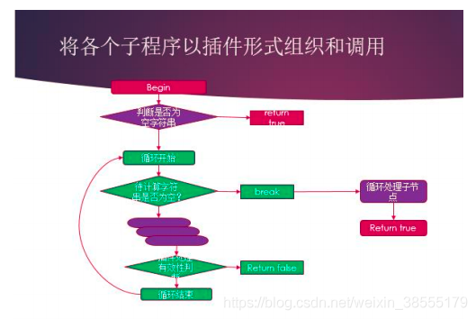 small转java small转java在线_Java_16