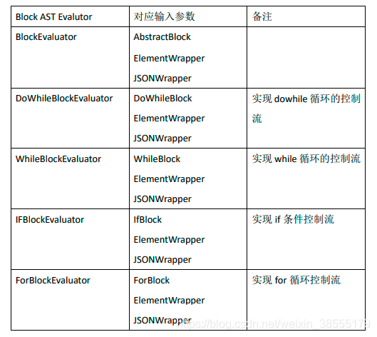 small转java small转java在线_small转java_18